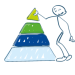 designer 1322 Designer 1321