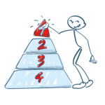 designer 1334 Designer 1333